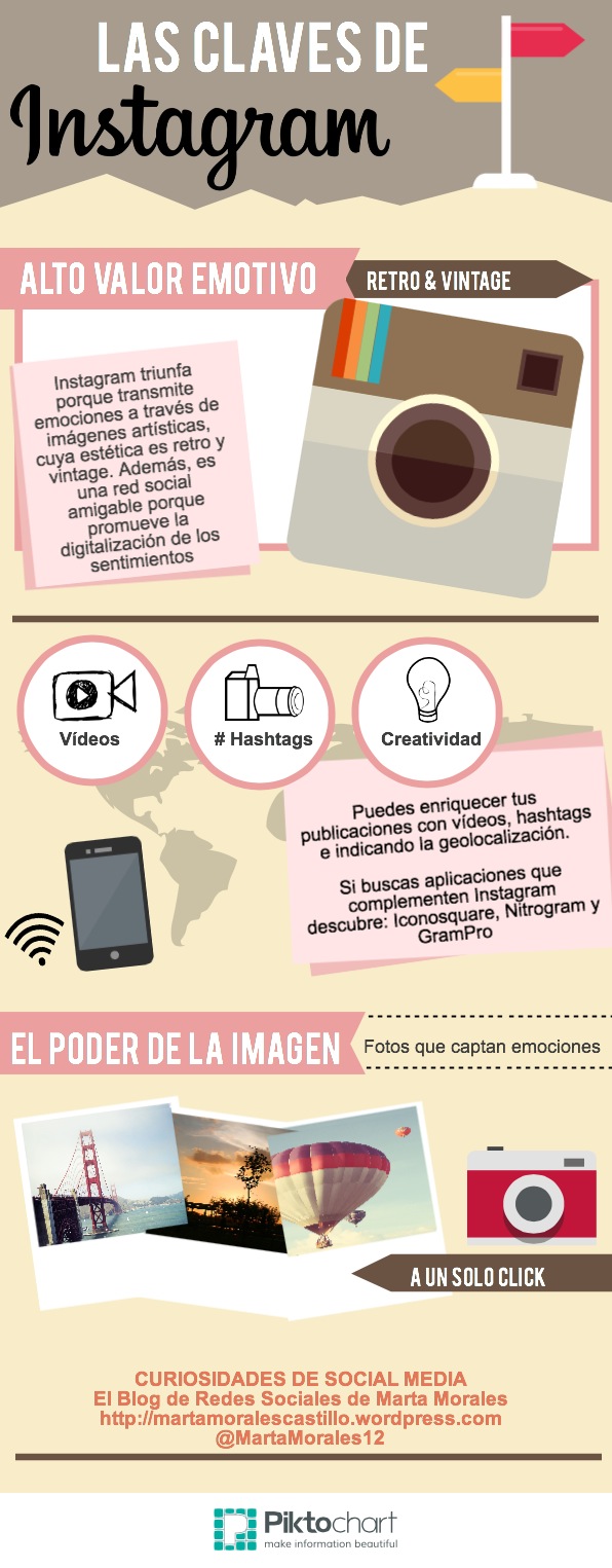 infografia claves exito instagram blog curiosidades social media marta morales periodista community manager