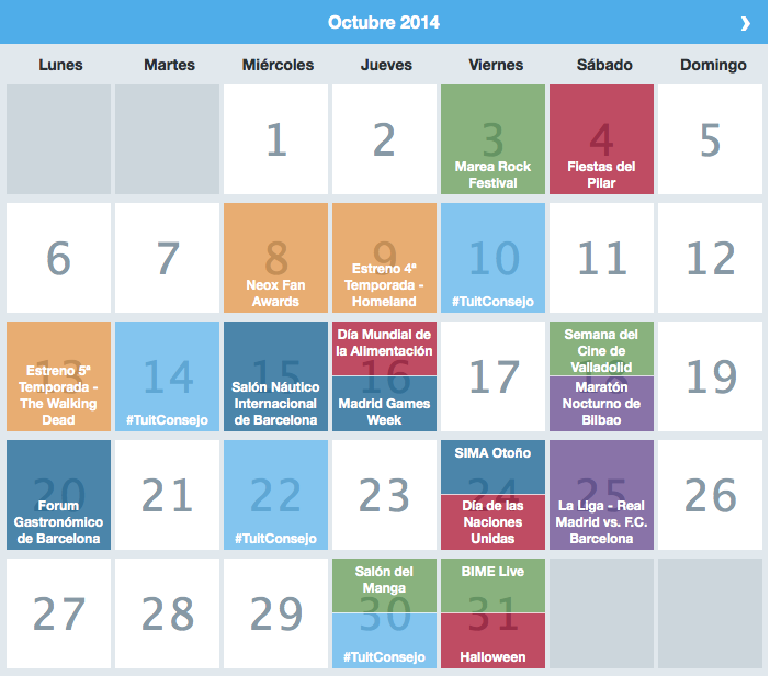 Calendario momentos clave twitter #PlanTheMoment blog curiosidades social media Marta Morales periodista community manager