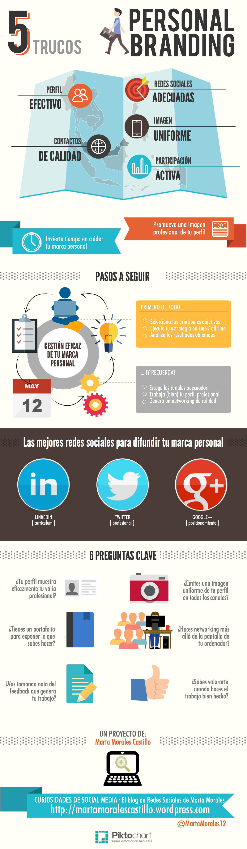 infografia personal branding marca personal redes sociales blog curiosidades social media marta morales periodista community manager