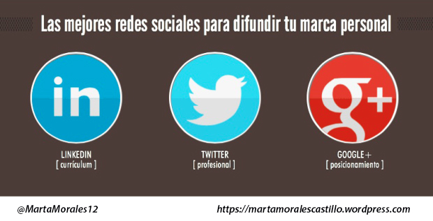 las mejores redes sociales para difundir tu marca personal branding marta morales periodista community manager blog curiosidades social media